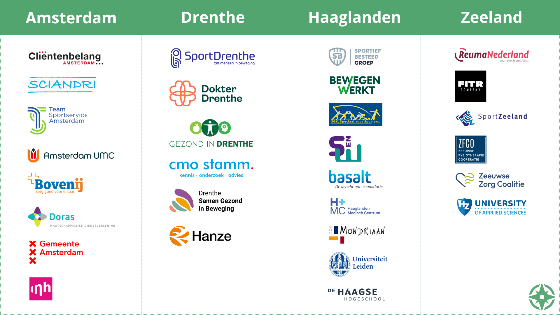 Samenwerkingen1