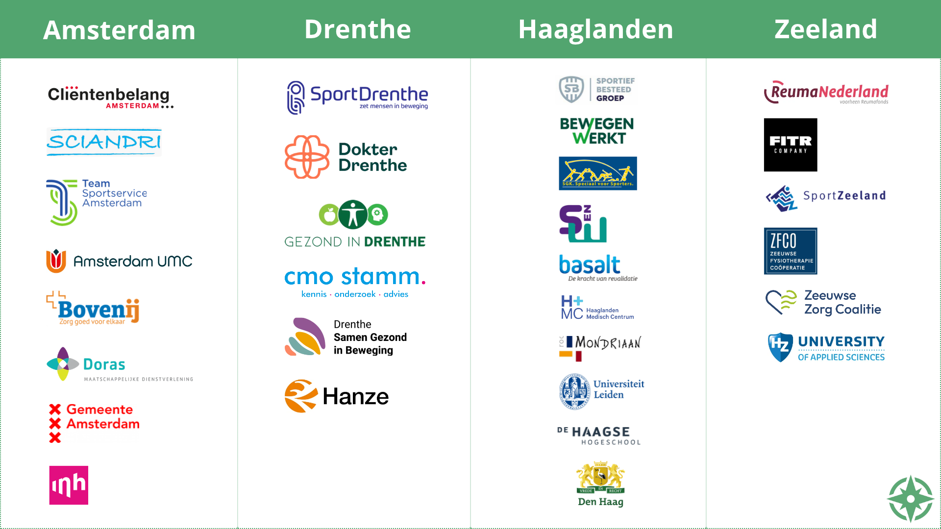 Partners